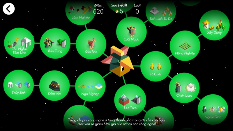 The Battle of Polytopia MOD APK